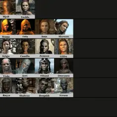 Z kim można wziąć ślub w Skyrim? Lista postaci i wymagania